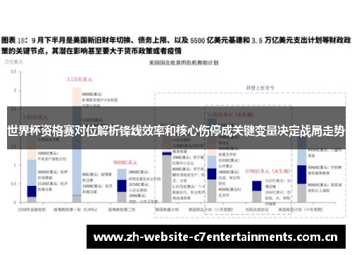 世界杯资格赛对位解析锋线效率和核心伤停成关键变量决定战局走势 世界杯资格赛对位解析锋线效率和核心伤停成关键变量决定战局走势