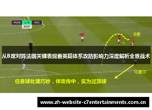 从B席对阵法国关键表现看英超体系攻防影响力深度解析全景战术 从B席对阵法国关键表现看英超体系攻防影响力深度解析全景战术