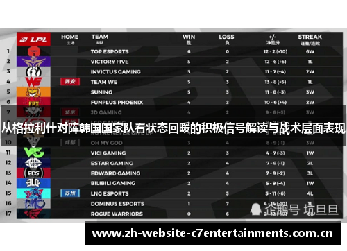 从格拉利什对阵韩国国家队看状态回暖的积极信号解读与战术层面表现 从格拉利什对阵韩国国家队看状态回暖的积极信号解读与战术层面表现