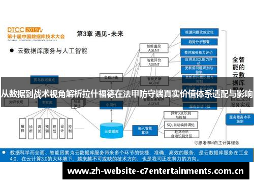 从数据到战术视角解析拉什福德在法甲防守端真实价值体系适配与影响 从数据到战术视角解析拉什福德在法甲防守端真实价值体系适配与影响