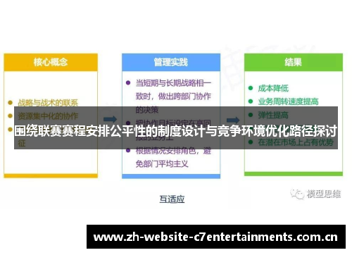 围绕联赛赛程安排公平性的制度设计与竞争环境优化路径探讨 围绕联赛赛程安排公平性的制度设计与竞争环境优化路径探讨