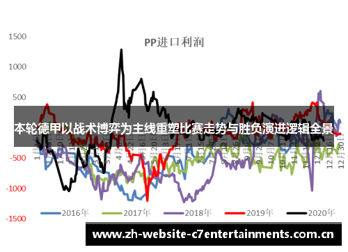 本轮德甲以战术博弈为主线重塑比赛走势与胜负演进逻辑全景 本轮德甲以战术博弈为主线重塑比赛走势与胜负演进逻辑全景