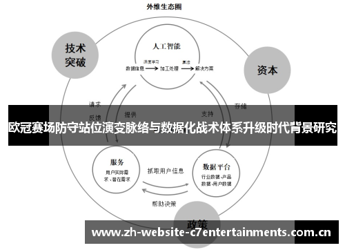 欧冠赛场防守站位演变脉络与数据化战术体系升级时代背景研究